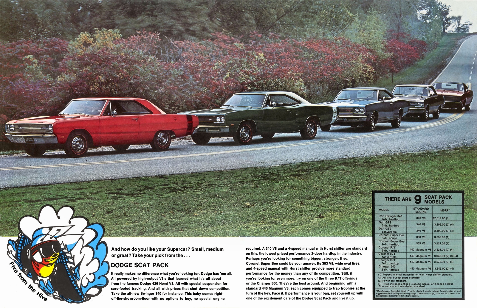n_1969 Dodge Facts-12-13.jpg
